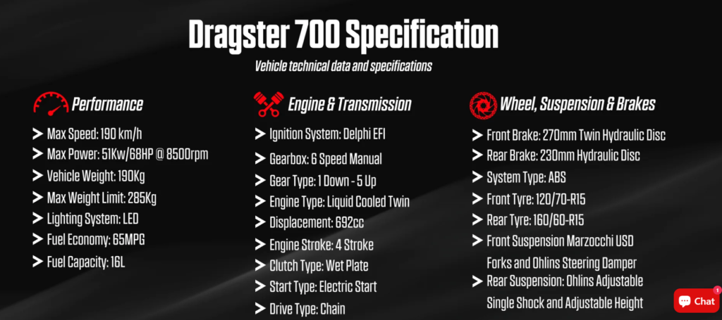 Italjet Dragster 700 Twin